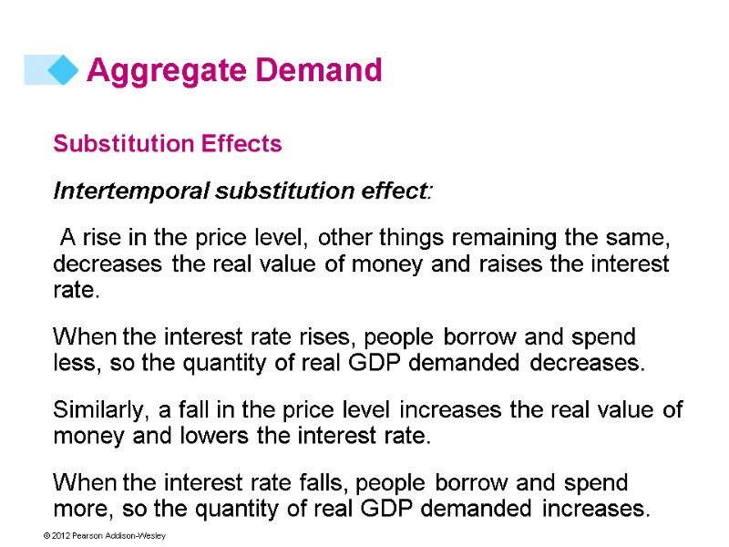 Aggregate Demand Substitution Effects  Intertemporal substitution effect:  A rise in the price